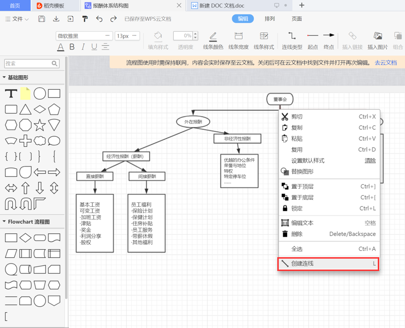 excel怎样画出树状图